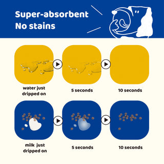 Artist - Designed Absorbent Non - Slip Pet Feeding Mat - Waterproof & Easy Clean Dog Food Mat - Home & Travel - Miyoky - JOLLYCHEF