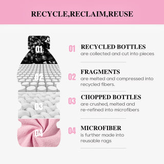 12inx12in Pink Tear Away Perforated Microfiber Cleaning Cloth - Kitchen & Car Cleaning - honova - JOLLYCHEF