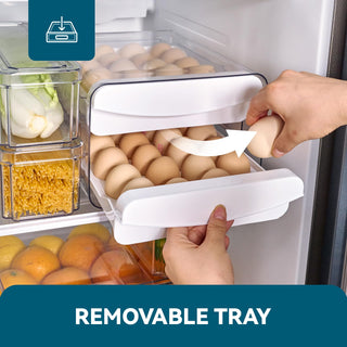 Clear 2 - Tier Stackable Egg Holder for Fridge - Refrigerator & Countertop Egg Storage - Luckore - JOLLYCHEF