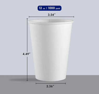 Embracing Eco-Friendly Choices: The Rise of Biodegradable Plates and Cups