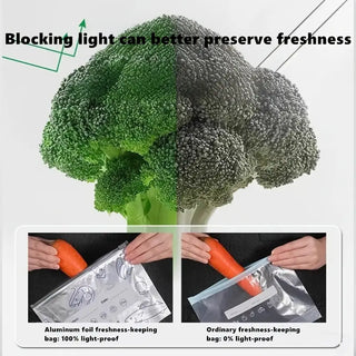 60 Pack Aluminum Foil Food Storage Bags - 99% Antibacterial Airtight Zipper Kitchen Storage Bags