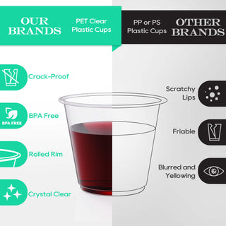 Comparison of high-quality PET clear plastic cups with inferior PP or PS cups, highlighting features and drawbacks.