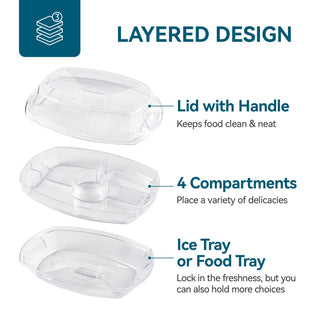 4 - Compartment Condiment Tray with Lid - Family Gatherings & Outdoor BBQs – Luckore - JOLLYCHEF