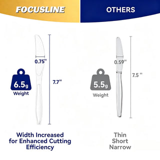 FOCUSLINE 240 Cucharas de Plástico Transparente de 6.2 Pulgadas, Resistentes, Sólidas y Duraderas, Cucharas Desechables Premium a Granel, Adecuadas para Catering, Fiestas, Eventos y Uso Diario