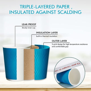 8oz/ 12oz/ 16oz Blue Ripple Wall Paper Coffee Cups with Lids and Straw - Hot Drinks & Cafe - DAILYPACK - JOLLYCHEF