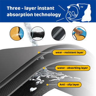 Artist-Designed Absorbent Non-Slip Pet Feeding Mat - Waterproof & Easy Clean Dog Food Mat - Home & Travel - Miyoky