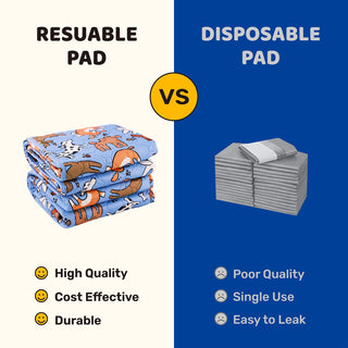 Artist-Designed 4-Layer Protection Washable Dog Pee Pads - Potty Training & Senior Dog Care - Miyoky