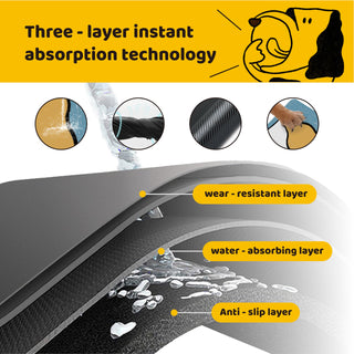 Artist-Designed Absorbent Non-Slip Pet Feeding Mat - Waterproof & Easy Clean Dog Food Mat - Home & Travel - Miyoky