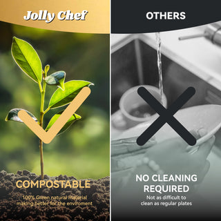 Jolly Chef 7 inches or 9 inches compostable paper plate s are made 100% green natural material, which makes environment better comparing to other plates