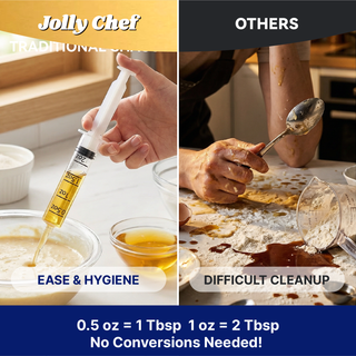 1.5oz/2oz Multi-Purpose Liquid Measuring Syringe | Precise Epoxy, Glue & Oil Dispenser | Pet Feeding Tool | Food Grade